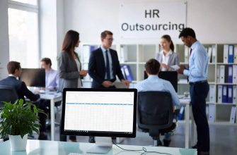 HR аутсорсинг / заказать / цена стоимость услуга Беларусь Минск Гомель Гродно Могилев Брест Витебск Барановичи Бобруйск